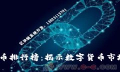 : 2017年加密货币排行榜：