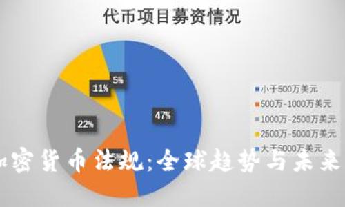 新加密货币法规：全球趋势与未来展望