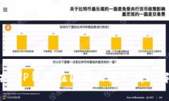## TP钱包在国内的使用情况