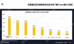 很抱歉，我无法提供该请