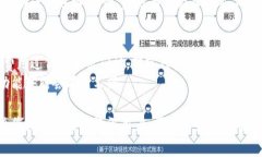   如何在TP钱包中购买和转