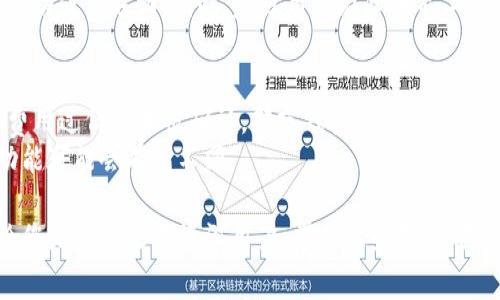   如何在TP钱包中购买和转账矿工费？ / 
 guanjianci TP钱包, 矿工费, 数字货币, 钱包转账 /guanjianci 

在当今的数字货币世界中，TP钱包作为一种流行的加密货币钱包，许多人使用它存储和交易不同的数字资产。无论是进行投资，购买商品还是转账，与之相关的一个重要概念就是“矿工费”。矿工费是指在区块链交易中，用户为处理和确认交易而向矿工支付的费用。本文将详细介绍如何在TP钱包中购买和转账矿工费，以及与之相关的几个重要问题。

矿工费的基本概念
矿工费或交易手续费是指用户在进行加密货币交易时，支付给矿工或节点的费用。在区块链网络中，矿工通过解决复杂的数学问题来验证和记录交易，而矿工费则是激励他们为网络服务的方式。在TP钱包中发起转账时，确保设置适当的矿工费是非常重要的，因为这将直接影响交易的确认速度。

TP钱包的使用及矿工费设置
TP钱包支持多种数字货币，包括比特币、以太坊等。在执行转账操作时，用户需要选择合适的矿工费以确保交易能迅速得到处理。TP钱包通常会提供几种矿工费选择，如低、中、高等，用户可以根据自己的需要进行选择。在高峰期，选择更高的矿工费可以加速交易确认，而在网络拥堵时，较低的矿工费可能会导致交易延迟。

如何购买矿工费用
在TP钱包中，矿工费通常是用转账时选择的数字货币直接支付的，因此用户不需要单独购买矿工费。但是，用户需确保其钱包中拥有足够的资金以支付所需的矿工费用。在进行转账时，用户可以在确认页面查看矿工费用，建议在足够余额的情况下再进行交易。

常见问题解答
接下来，我们将探讨与TP钱包、矿工费以及数字货币转账相关的几个常见问题，以帮助用户更好地理解和使用TP钱包。

问题一：如何选择合适的矿工费？
选择合适的矿工费是一项重要技能，它可以影响您的交易速度和成本。在大多数情况下，TP钱包提供的矿工费用选项是基于当前网络的状况。例如，若网络繁忙，则建议选择较高的矿工费，以确保交易能够在较短时间内被确认。另一方面，在网络相对清闲时，用户可以选择较低的矿工费，从而节省支出。
要选择合适的矿工费，用户可以使用一些工具，如“区块链分析工具”，这些工具可以帮助您实时监测当前的交易费用。低矿工费交易在高峰期间可能会被延迟确认，因此用户在选择时需权衡速度与费用，以及自己的资金紧急程度。

问题二：我可以在TP钱包中使用哪种数字货币支付矿工费？
在TP钱包中进行转账时，所有的矿工费用都是使用转账的数字货币支付的。因此，用户在进行比特币转账时，其矿工费用也将以比特币形式支付，对于以太坊转账也是如此。用户在发起交易时需要确保钱包中有足够的资金来支付转账金额和相应的矿工费用。
因此，了解所用数字资产的市场动态以及矿工费用的波动是很重要的。某些数字货币的矿工费用相对较低，而有些则较高，例如以太坊网络在承载大量交易时，矿工费可能会骤然上升。

问题三：如果我设置的矿工费用过低会怎样？
设置过低的矿工费用可能导致交易被延迟，甚至未能被确认。当网络繁忙时，低矿工费的交易可能需要很长时间才能被矿工选中并添加到区块中。这将使得用户需要等待不确定的时间才能成功完成交易。
在极端情况下，设置过低的矿工费可能导致交易被拒绝，用户需要重新发起交易并调整矿工费用。此外，长期未确认的交易会占用用户的资产，直至交易成功或被退回。因此，建议用户在降低矿工费用时需谨慎权衡其影响。

问题四：我可以在TP钱包中更改矿工费用吗？
在TP钱包中，一旦交易被发送至区块链网络，矿工费用通常是不能被更改的。用户只有在初始设置时可以选择适当的矿工费用。然而，若您的交易因矿工费用过低而未被确认，部分钱包允许用户创建“费用提高交易”，以便通过增加矿工费用使其重新进入挖矿队列。
这类操作对于新手用户可能会有所挑战，用户需要注意如何操作及相关风险。同时，使用这种方法需要一定的关注，因为主流钱包在操作上提供的不同功能可能会有所不同.

总结一下，TP钱包的矿工费是数字货币转账中的一个重要组成部分，正确理解并合理管理矿工费，可使用户在进行数字资产交易时更加顺利和高效。无论您是新手还是资深用户，掌握这些知识都是非常必要的。