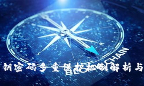 TP钱包私钥密码多重保护机制解析与使用指南