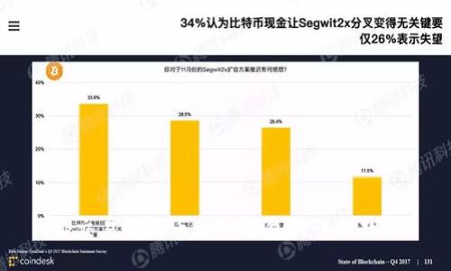 Ok交易所买币到TP钱包的详细教程