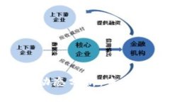 加密货币市场动态分析：