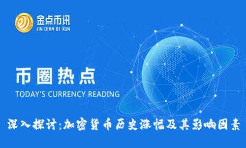 深入探讨：加密货币历史涨幅及其影响因素