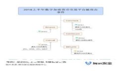 思考一个的如何将数字资