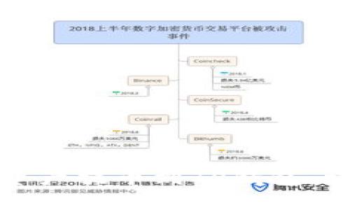 思考一个的


如何将数字资产提币到TP钱包：详细操作教程