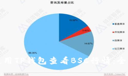 如何使用TP钱包查看BSC行情：全面指南
