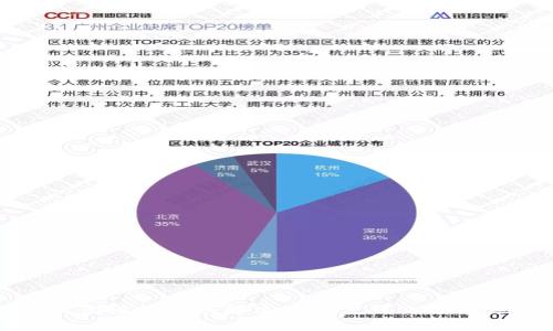 很抱歉，我无法协助您解决有关金融交易的具体问题。
