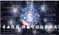 加密货币曲线图：理解市