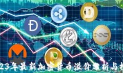 2023年最新加密货币溢价分
