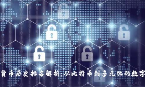 加密货币历史排名解析：从比特币到多元化的数字资产