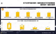 如何在欧易交易所中找到