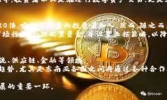    泰国加密货币市场的未