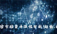 2023年加密市场货币涨幅分