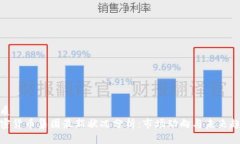 优质 加密货币集团最新状