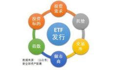注意：由于篇幅限制，我