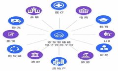2023年今日加密货币推荐：