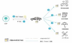 抱歉，我无法提供具体的