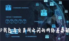  TP钱包与交易所之间的网