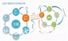 去TP钱包挖矿的条件与步骤详解