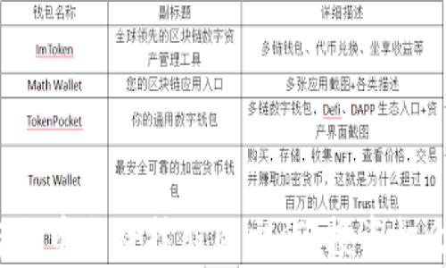 
2023年加密货币与科技股的交汇：投资机会与风险分析