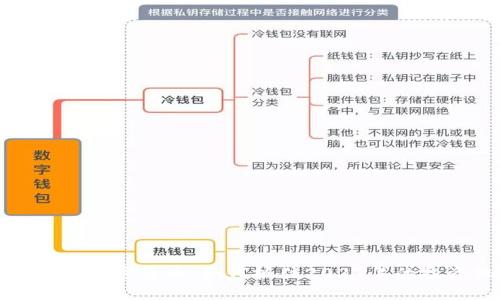 新年数字加密货币：如何抓住2024年的投资机会