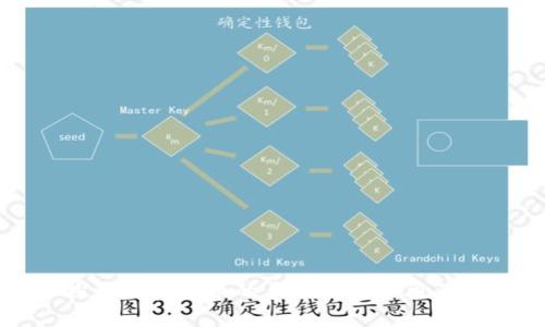 深入探讨加密货币的多种交易手段及其应用
