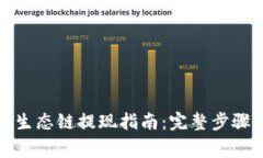 TP钱包货币生态链提现指南