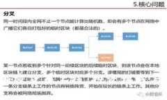 2023年最新加密货币上线：