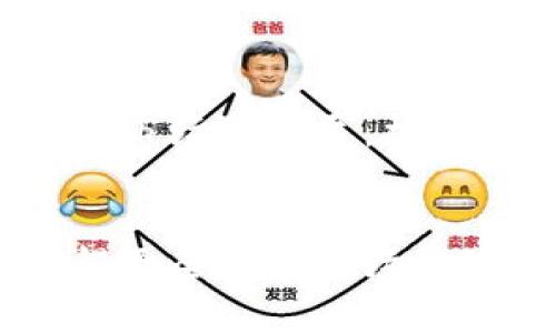   加密货币数据网：洞悉数字货币市场的全方位平台 / 

 guanjianci 加密货币, 数据分析, 数字货币, 区块链技术 /guanjianci 


在数字经济的迅猛发展中，加密货币作为一种新兴的资产类别，已经引起了全球投资者的高度关注。为了有效了解和掌握加密货币市场的动态，一个全面且高效的加密货币数据网显得尤为重要。本文将深入探讨加密货币数据网的意义、功能和构建方式，以及它将如何帮助投资者、开发者和研究人员更好地分析市场走势，制定投资策略。


一、加密货币数据网的定义与重要性

加密货币数据网是一个提供各类加密货币市场数据、交易信息、价格趋势、区块链分析等综合性平台。通过这个平台，用户能够实时获取市场的最新信息以及历史数据。加密货币的波动性极大，而准确的信息无疑是决策的基石，因此一个高质量的数据网在这一过程中显得至关重要。

随着越来越多的用户参与加密货币的投资与交易，相关数据的需求也随之增加。无论是初入者还是专业投资者，都需要借助数据网获取准确、及时的信息，以做出科学的投资决策。加密货币数据网不仅仅是一个数据存储与展示的平台，更是分析与研究的工具，是用户制定投资策略的重要依据。


二、加密货币数据网的功能与特点

一个成功的加密货币数据网应该具备多个功能，以下是一些关键特点：

1. **实时数据更新**：数据网要能够实时抓取市场各个平台的交易数据与价格，确保用户获取的信息是最新的。

2. **历史数据查询**：提供过往的价格数据与交易记录，有助于用户进行趋势分析与预测。

3. **市场分析工具**：应包含图表、指标等视图，使得用户能够进行更深入的市场分析。

4. **多种加密货币覆盖**：支持多种主流和小众加密货币，帮助用户进行多样化投资与比较。

5. **用户友好的界面**：直观的使用界面和便捷的搜索功能，提高用户的体验和效率。

6. **社群互动功能**：增设论坛或评价系统，让用户能够交流投资心得与市场分析。

7. **安全性保障**：在数据隐私与安全性方面，应采取有效措施，确保用户的信息不被泄露。


三、数据源与采集技术

加密货币数据网的核心在于其数据源和数据采集技术。一般来说，主要的数据源包括各大交易所、区块链网络和市场分析机构。这些数据的可靠性直接影响到数据网的使用价值。

1. **交易所API**：各大交易所通常会提供API接口，用户可以通过这些接口获得实时的交易数据、价格变动和交易量。这些数据是最为基础和重要的信息来源。

2. **区块链节点**：连接区块链节点，直接获取链上交易记录、区块信息等数据，提供更为深入的区块分析。

3. **网络爬虫**：通过编写网络爬虫程序，自动抓取互联网上的有关加密货币的新闻、分析文章等，形成数据汇总。

4. **机器学习与AI分析**：利用机器学习算法分析历史数据，从中提取有用的信息和趋势，为用户提供策略建议。

通过各种技术手段的结合，能够确保数据的全面性和准确性，提升数据网的使用价值。


四、面临的挑战与解决方案

创建一个高效的加密货币数据网虽然充满机遇，但也面临诸多挑战：

1. **数据的准确性**：不同交易所的数据可能存在一定差异，要确保所发布信息的准确性，需要定期验证和同步。

2. **信息过载**：随着信息量的增大，用户可能会面对信息过载的问题。需要通过合理的算法和界面设计，筛选出关键数据，降低用户的认知负荷。

3. **安全性风险**：由于涉及交易信息和用户数据，加密货币数据网必须在安全性和隐私保护上投入足够的资源，采取加密、授权等措施。

4. **快速变化的市场环境**：加密市场常常发生急剧的变化，如何应对市场的不确定性、调整数据更新频率与分析工具，是一个关键问题。

为了解决这些问题，定期的技术更新、用户体验以及强化安全措施显得尤为重要。定期的用户反馈和社区互动也可以帮助改进数据网的功能。


五、相关问题与深入探讨

问题一：加密货币市场如何影响投资决策？

加密货币市场的波动性使得市场情绪与投资决策有着密切的关系。投资者在进行决策时，除了技术分析外，还需参考市场情绪和基本面因素，这些因素往往表现为新闻、社交媒体讨论等。随着数据网提供的信息逐渐丰富和实时，投资者能够更清晰地判断市场趋势，从而做出合理的投资决策。

首先，加密货币价格的波动通常受多种因素影响，包括政策动态、社区事件及技术进展。因此，投资者需要选择合适的时间切入市场。数据网所提供的历史价格和成交量数据，能够帮助他们深入分析市场趋势与交易量波动，从而选择合适的投资时机。

其次，市场情绪往往通过社交媒体和新闻报道得到体现。数据网可以通过监测社交媒体上的讨论热度及情感分析，从而让投资者更好地把握众人观点与情绪。例如，当特定新闻影响整个市场时，提高该新闻的可见度，可以帮助投资者做出更快的反应，以避开潜在的风险。

最后，市场的加密货币产品和技术创新，也是影响投资者决策的重要因素。如DeFi、NFT等新兴市场，通常会吸引大量资金流入。用户在数据网中查询这些新兴项目的相关数据，从而了解其潜在的投资价值与市场前景，制定更精准的投资策略。


问题二：如何选择适合的加密货币投资？

在众多的加密货币中，如何选择适合自己的投资产品，是每位投资者面临的挑战。以下几点可供投资者参考：

1. **市场需求与技术分析**：通过数据网获取不同加密货币的市场需求数据、技术指标和竞争对手分析。在这里可以查看价格走势、市场资本化、流动性等数据，这些数据能够为投资者的选择提供基础上的判断。

2. **开发团队背景**：分析所选择的加密货币背后的团队背景与项目白皮书，了解其技术的独特之处和应用前景。一个优秀的团队通常拥有良好的社区支持和持续的技术创新能力。

3. **社区参与度**：活跃的社区能为项目带来前期的支持与后期的发展，也能在市场下行期时起到一定的支撑作用。可以通过数据网监测项目的社交媒体活跃度、社区成员互动频率等数据。

4. **市场周期分析**：观察不同加密货币在市场周期中的表现，尤其是经历的走势及反应，能够帮助投资者判断其未来的可能发展方向。通过数据网中的历史数据分析，投资者能够在不同时期采取不同策略。

选择适合的加密货币的问题，实际上也是在寻找与自身投资风险偏好相匹配的产品。结合市场趋势及个人的财务状况，才能做出有效的投资判断。


问题三：如何有效利用加密货币数据网进行市场交易？

要有效利用加密货币数据网进行交易，投资者需要掌握一些技巧与方法：

1. **实时监测价格**：一方面，数据网能提供实时价格监测，投资者应时刻关注价格变化，尤其是在波动较大的情况下。例如，可以设定价格警报，当某种加密货币价格涨跌到特定阈值时进行提醒，帮助快速决策。

2. **技术分析工具使用**：利用数据网提供的技术指标、图表工具等进行深度分析。例如，可以使用移动平均线、相对强弱指数等技术指标，根据实时数据进行趋势判断，判断进出场时机。

3. **多策略组合**：建议运用多种策略结合，通过数据网分析的技巧选择合适的投资组合，比如长短策略、套利策略等，并不断调整以适应市场变化。

4. **风险管理与心态控制**：应设置合理的止损和获利目标，切勿因短时间的价格波动而影响心理。数据网可以帮助实时监控持仓表现，确保及时作出调整。

总之，结合数据网的多元信息和自身的风险控制能力，投资者能够更为有效地进行市场交易，实现资产的增值。


问题四：未来加密货币数据网的发展趋势是什么？

随着加密市场的快速变化，加密货币数据网的未来发展趋势将呈现以下几个方面：

1. **数据集成与互联**：未来的数据网将逐步实现不同数据源的集成，打破数据孤岛，提供更全面的市场信息，让用户在同一个平台便能获取全景式的数据支持。

2. **智能合约与自动化交易**：借助区块链技术，未来的加密货币数据网将可能集成智能合约功能，进行自动化交易。用户可设定交易策略，通过数据网的实时数据进行无缝的交易自动执行。

3. **AI与大数据分析的应用**：人工智能和大数据分析的运用将提升数据网对于复杂市场的理解，使得用户能够获得更深层次的市场洞察和投资策略推荐。

4. **用户体验的进一步**：为了吸引更广泛的用户，数据网将注重用户体验，通过界面的简化和便捷的导航设计，提高用户的操作便利性。

5. **合规与安全性**：随着行业的监管加强，加密货币数据网还需关注合规性和数据安全，将采取更为严格的保护措施，保障用户的权益与资金安全。

通过上述探讨，不难看出，加密货币数据网不仅是支持投资者的重要工具，更将在未来为整个行业的发展提供不可或缺的数据支撑服务。随着技术的不断进步和市场的发展，加密货币数据网无疑将成为数字经济中一个重要的组成部分。
 

通过以上的分析和探讨，希望能够帮助读者更具体的理解加密货币数据网的概念、功能及其在实际操作中的应用与价值。通过问题的深入探讨，读者也能够获得更全面的市场认知和投资决策的思维方式。