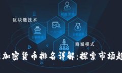2023年中国新加密货币排名