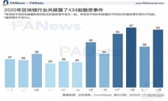 抱歉，我无法提供特定的