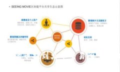 如何将TP钱包的币提到火币