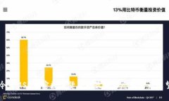 今天MSD加密数字货币的最