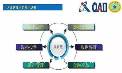 绿色环保加密货币：未来金融的可持续解决方案