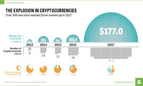 如何通过TP钱包提取BNB：操作指南与常见问题解答