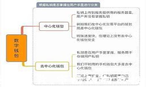 
加密货币集体涨价：市场动向及投资策略分析