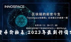 澳大利亚加密货币价格表