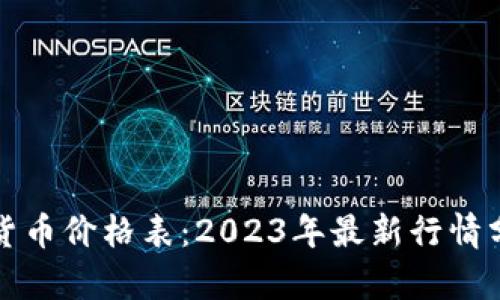 澳大利亚加密货币价格表：2023年最新行情分析与投资指南