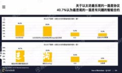 jiaoti如何在TP钱包中添加银