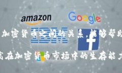 美国非农数据对加密货币