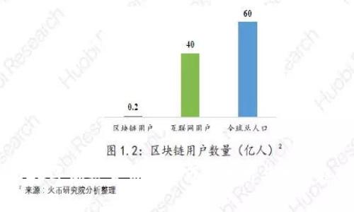 2023年加密货币显卡市场分析与未来趋势