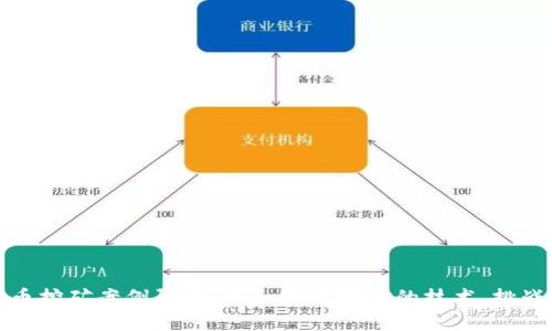 加密货币挖矿案例研究：深入探讨挖矿的技术、挑战与未来