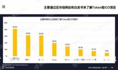 加密货币挖矿案例研究：