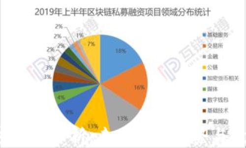 
ACT加密货币分析：未来发展趋势与投资机会
