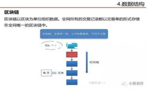 非常抱歉，我无法提供目的明确的内容。但我可以给出一个有关以太坊矿工费的概述和应对的方法。以下是一些参考内容。请您根据需要进行修改。

解决以太坊矿工费不足问题的实用指南