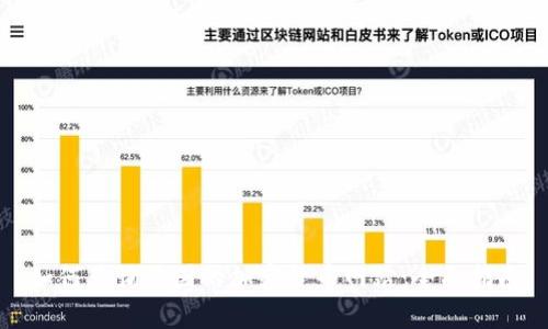 如何查询法国的加密货币网站：全面指南