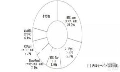 如何在其他手机上登录T